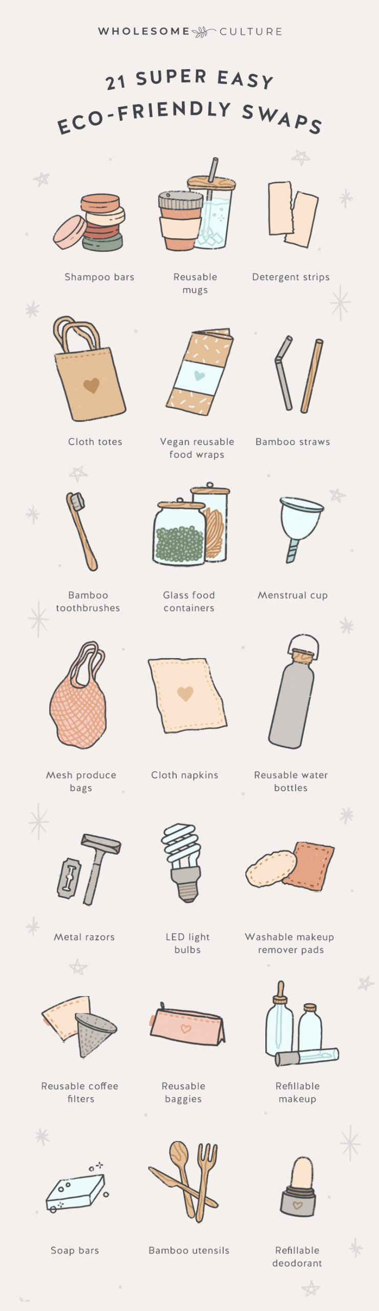 Easy Eco-Friendly Swaps for Sustainable Living