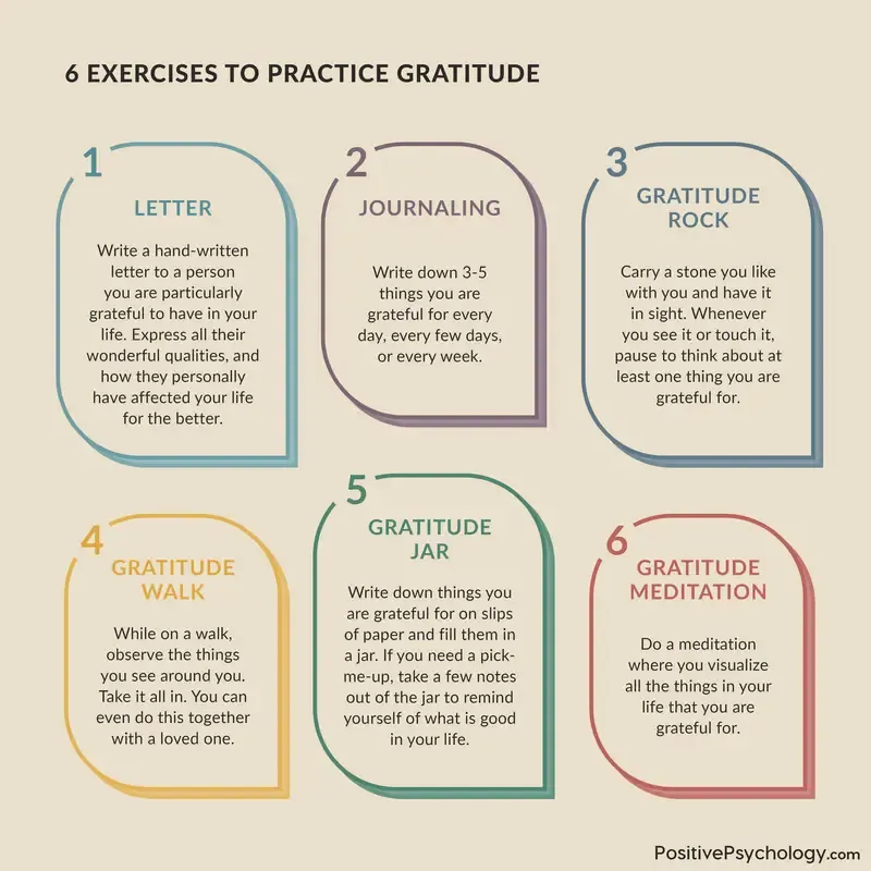 Gratitude Practices for a Fulfilling Life