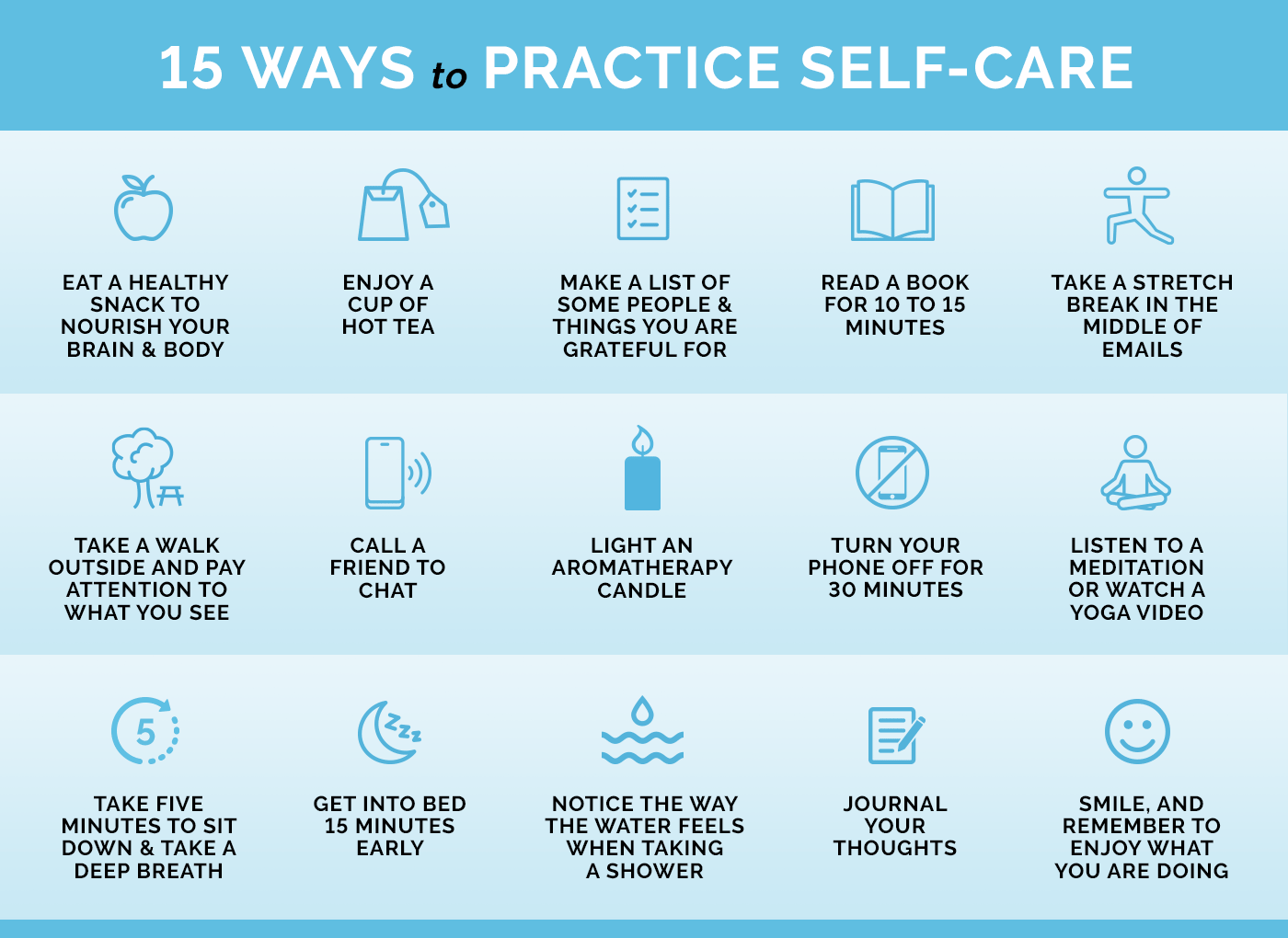 Mental Health Matters Practical Self-Care Tips