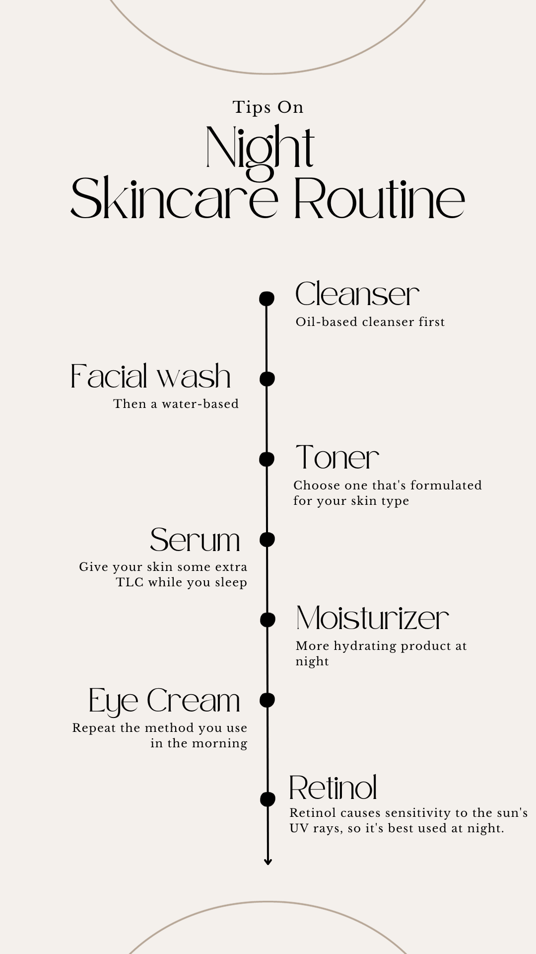 Nighttime Skincare Rituals for Radiant Morning Skin